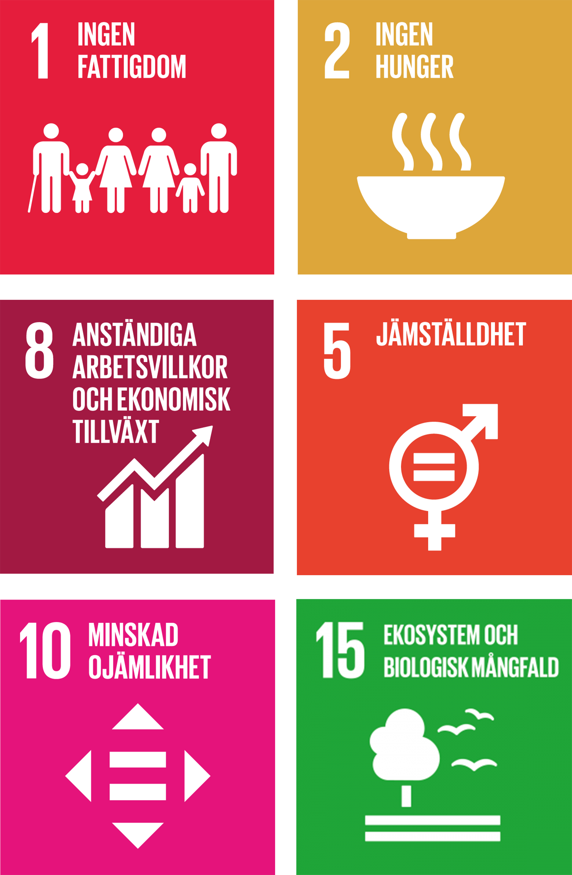 mål wildhood parkvakter