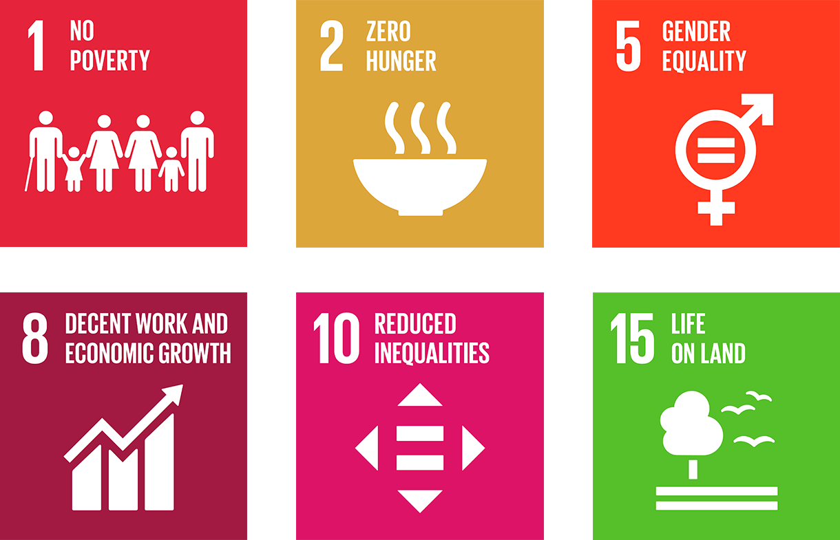 global-goals-vertical-1